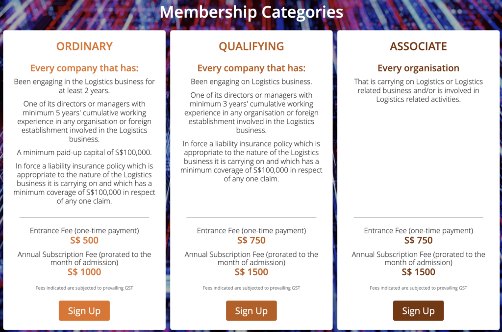 Sla Membership Categories