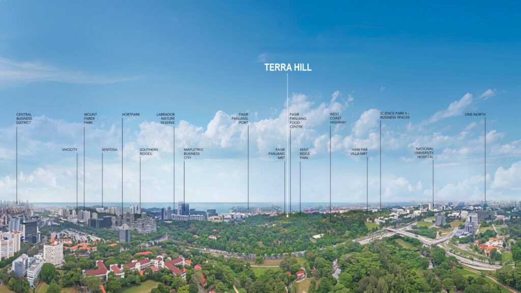 Terra Hill Location Aerial View Product