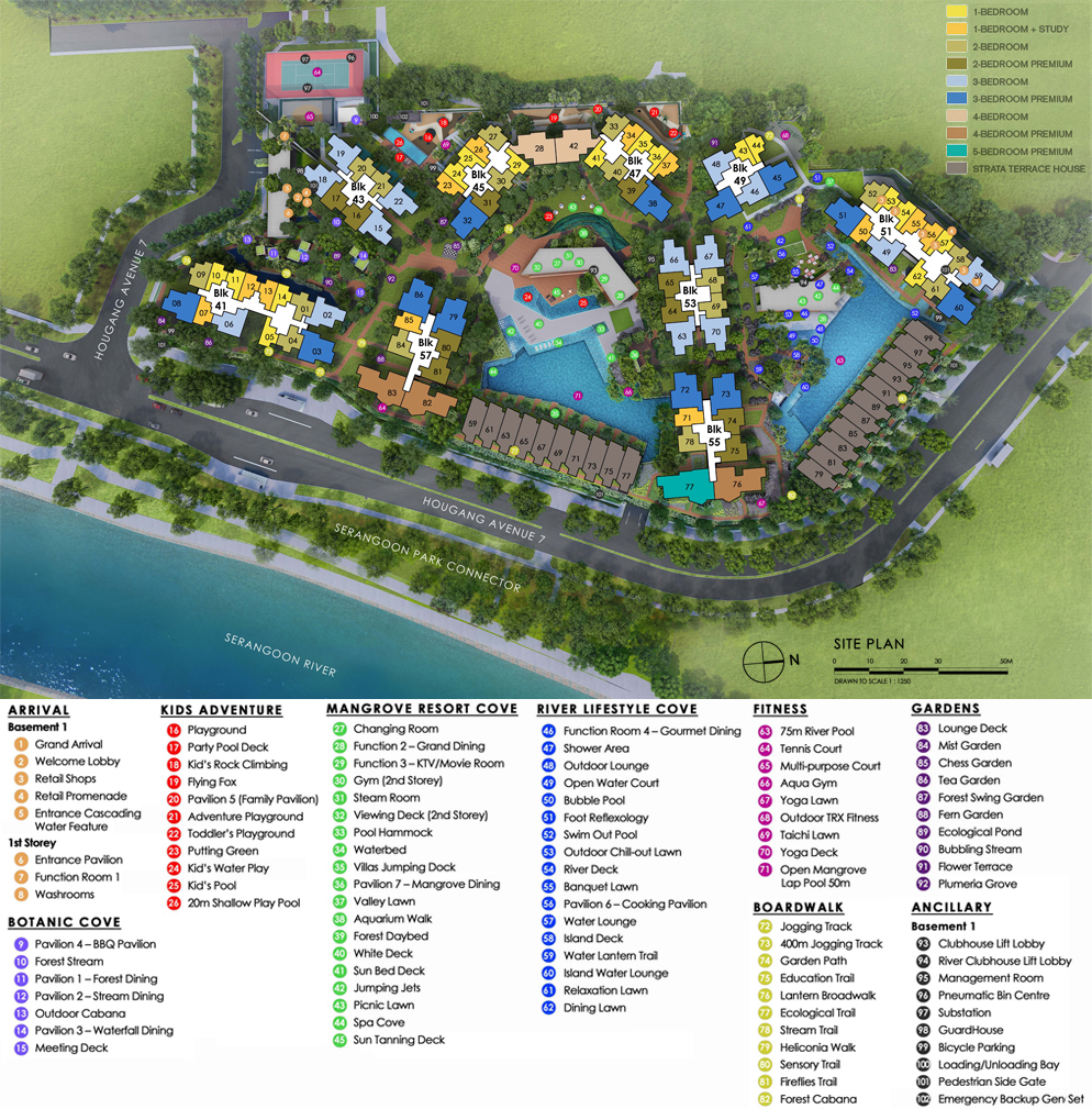 Riverfrontresidences Site Plan